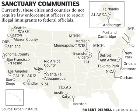 Source: Urban Institute